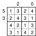 1-9-sudoku-L150px.png