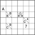 Vorschaubild der Version vom 28. Februar 2015, 22:24 Uhr