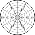 Vorschaubild der Version vom 27. April 2014, 10:28 Uhr